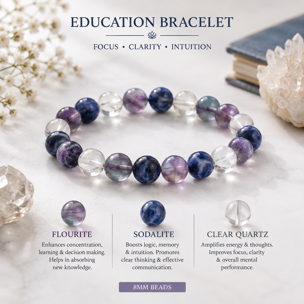 Education bracelet