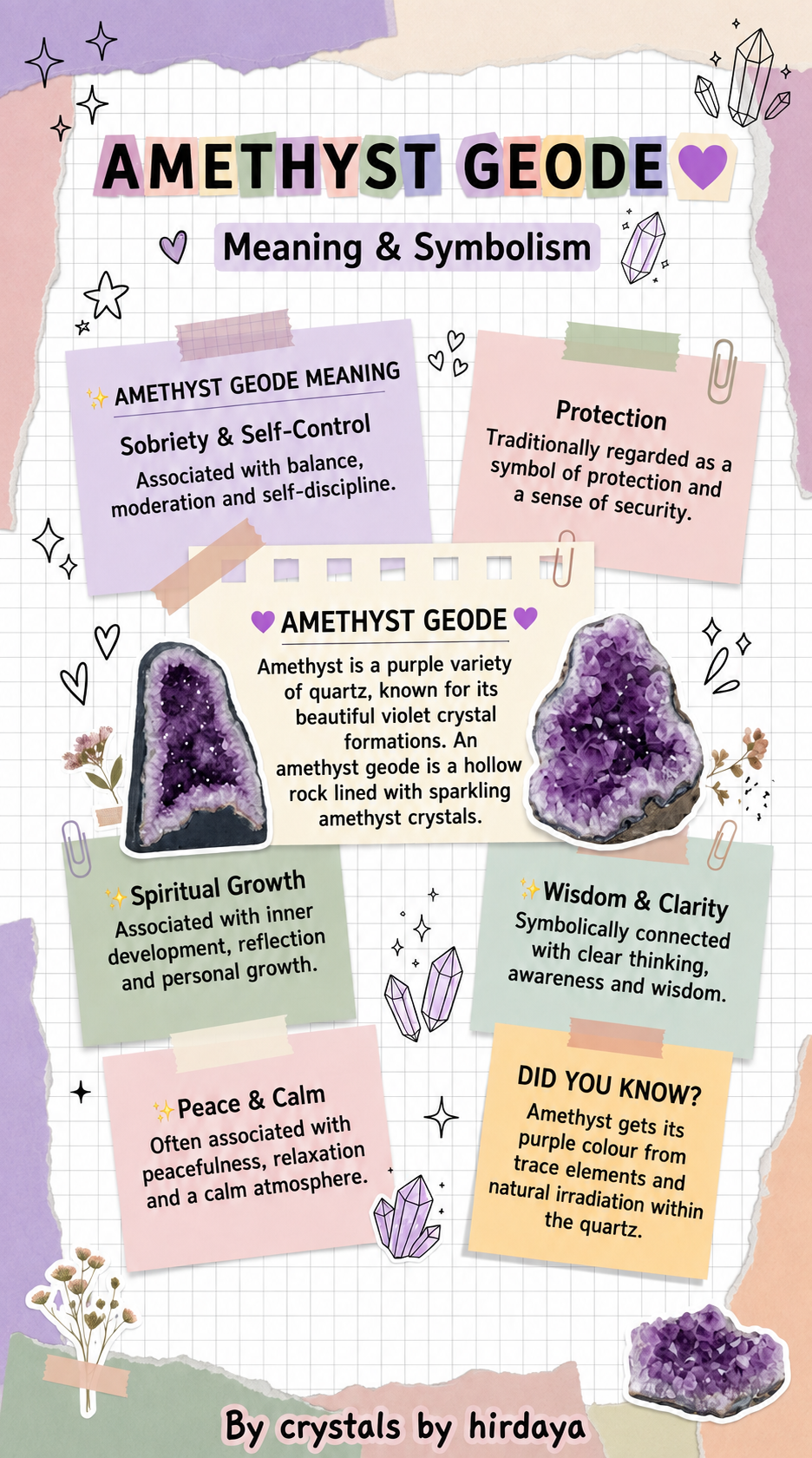 Amethyst geode